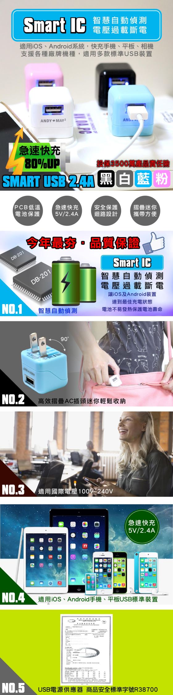 SMART-USB-2_4A%e9%9b%bb%e6%ba%90%e4%be%9b%e6%87%89%e5%99%a8-1.jpg