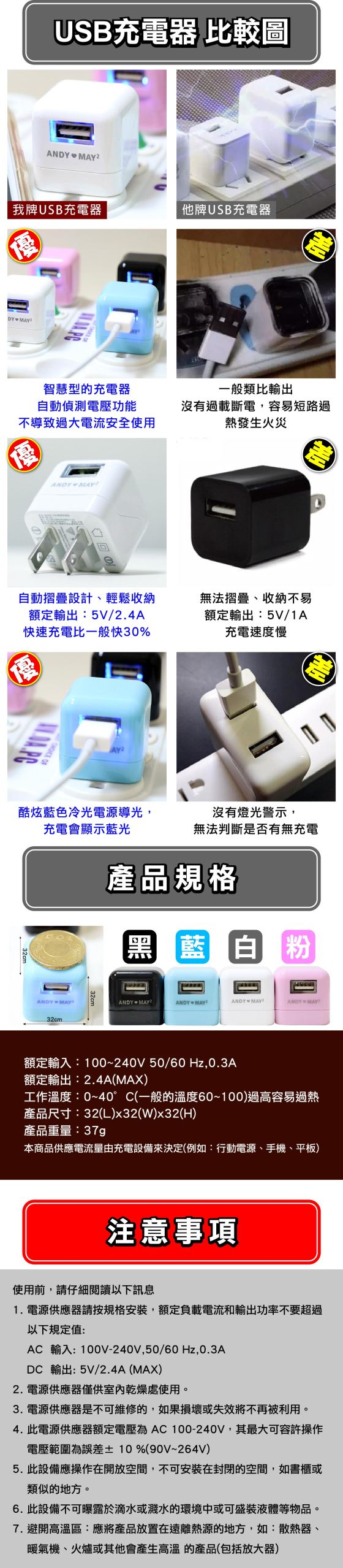 SMART-USB-2_4A%e9%9b%bb%e6%ba%90%e4%be%9b%e6%87%89%e5%99%a8-2.jpg