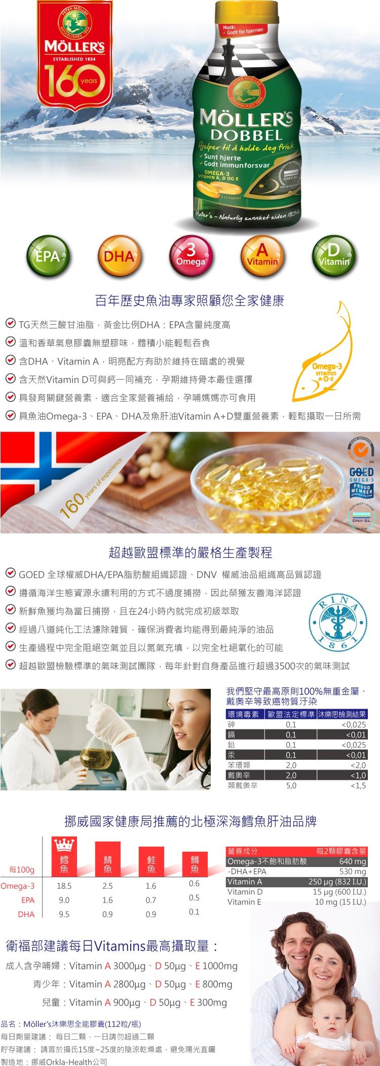 買一送/挪威原裝Mollers沐樂思/經典全能膠囊/保健/進口/視力/保養/低頭族/學生/考生/上班族/藍光/Mollers/魚油/膠囊