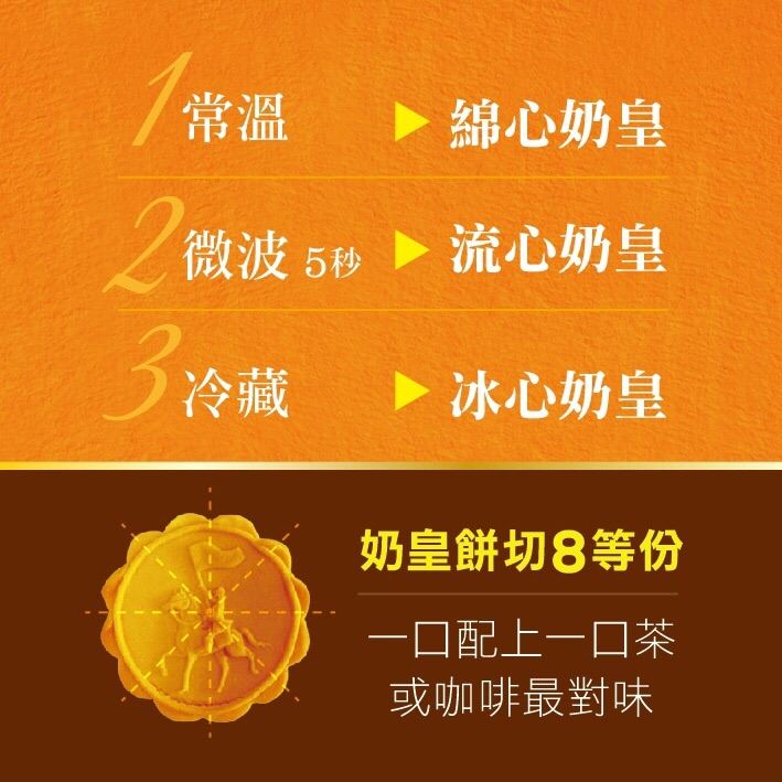 法布甜/禮盒/伴手禮/獨家/24H/豆塔/鳳梨酥/牛奶/法式/養生/蔓越莓/杏仁/堅果/端午/端午禮盒