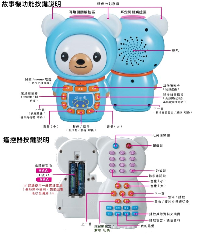 小牛津帽T熊故事機/故事機/帽T熊/小牛津帽T熊/小牛津/音樂故事機/學習/兒童