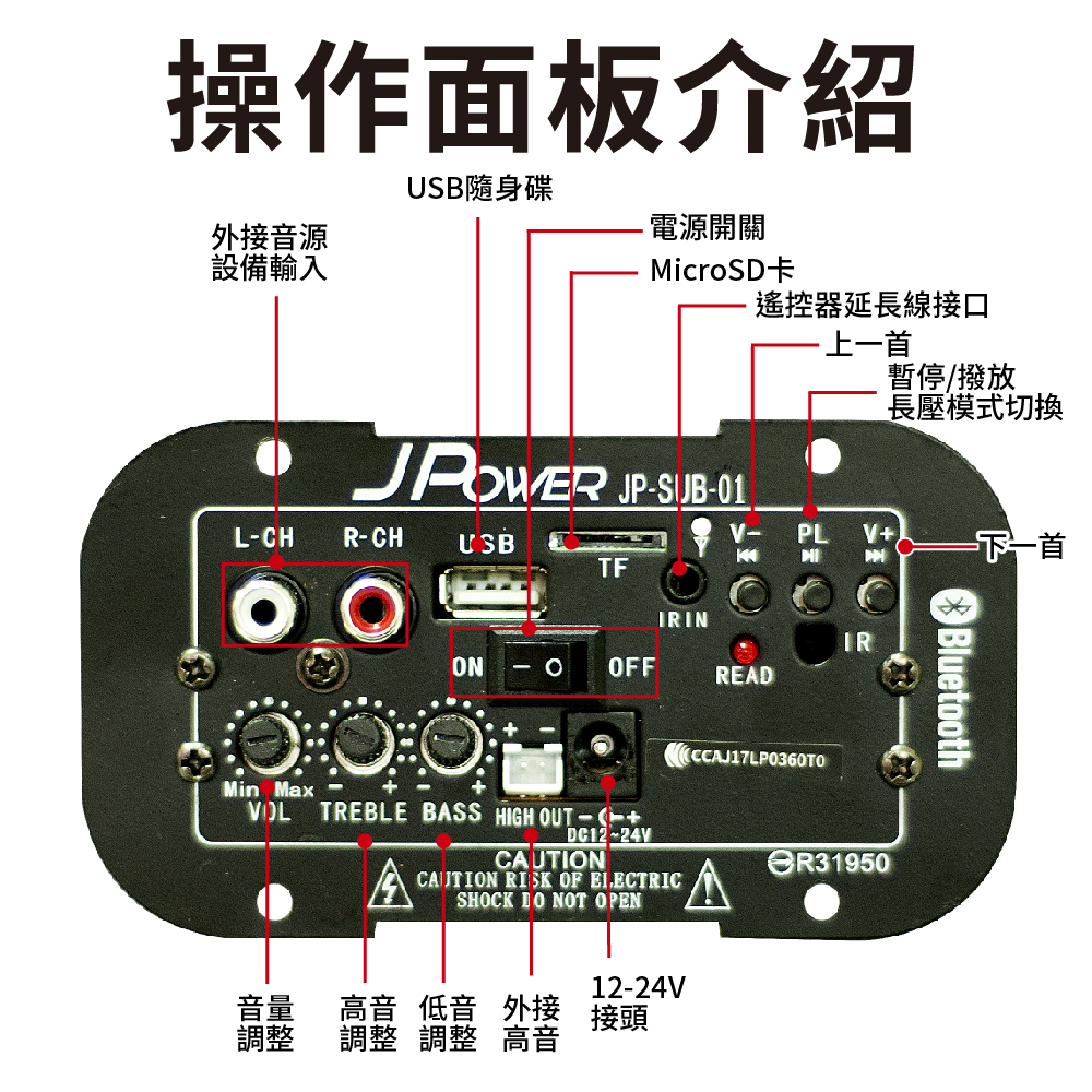 JP-SUB-01 網路介紹 (NO110)-10.jpg