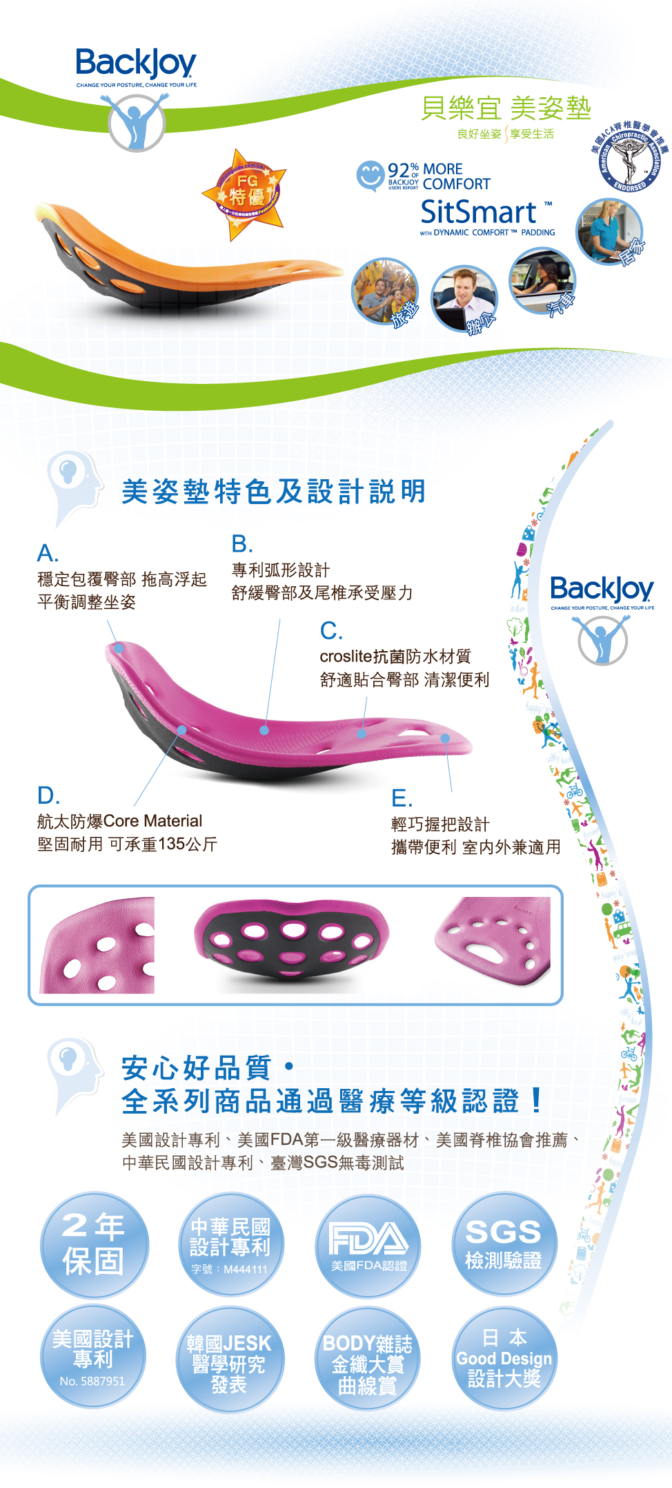 BackJoy/美姿墊/買一送一