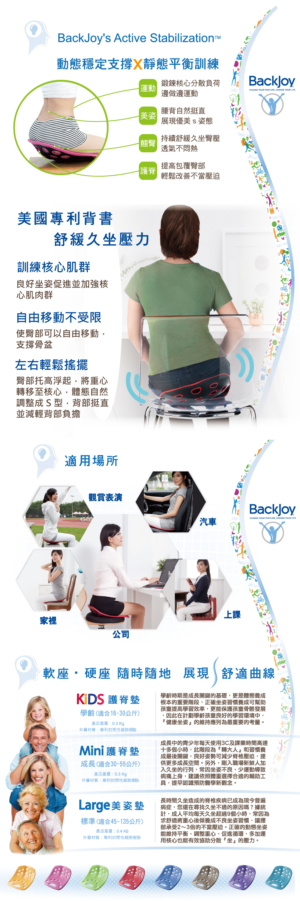 BackJoy/美姿墊/買一送一