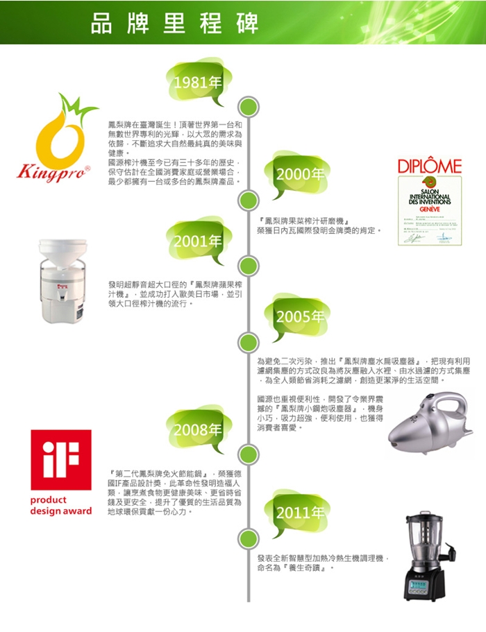 榨汁機/健康/鳳梨牌/果汁機/慢磨機/蔬果機/研磨機/果汁/調理機/蔬果/金鳳梨/調理/養生/國際/飛利浦/榨汁/鳳梨