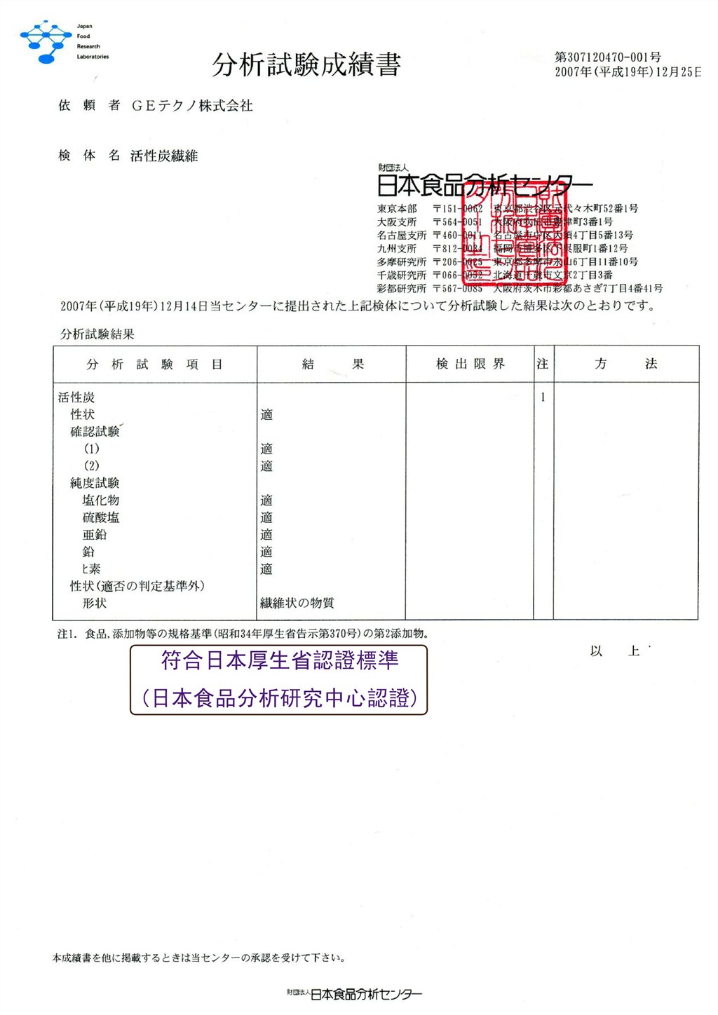 活性碳除鉛濾芯-日本食品分析研究中心.P8(1).jpg