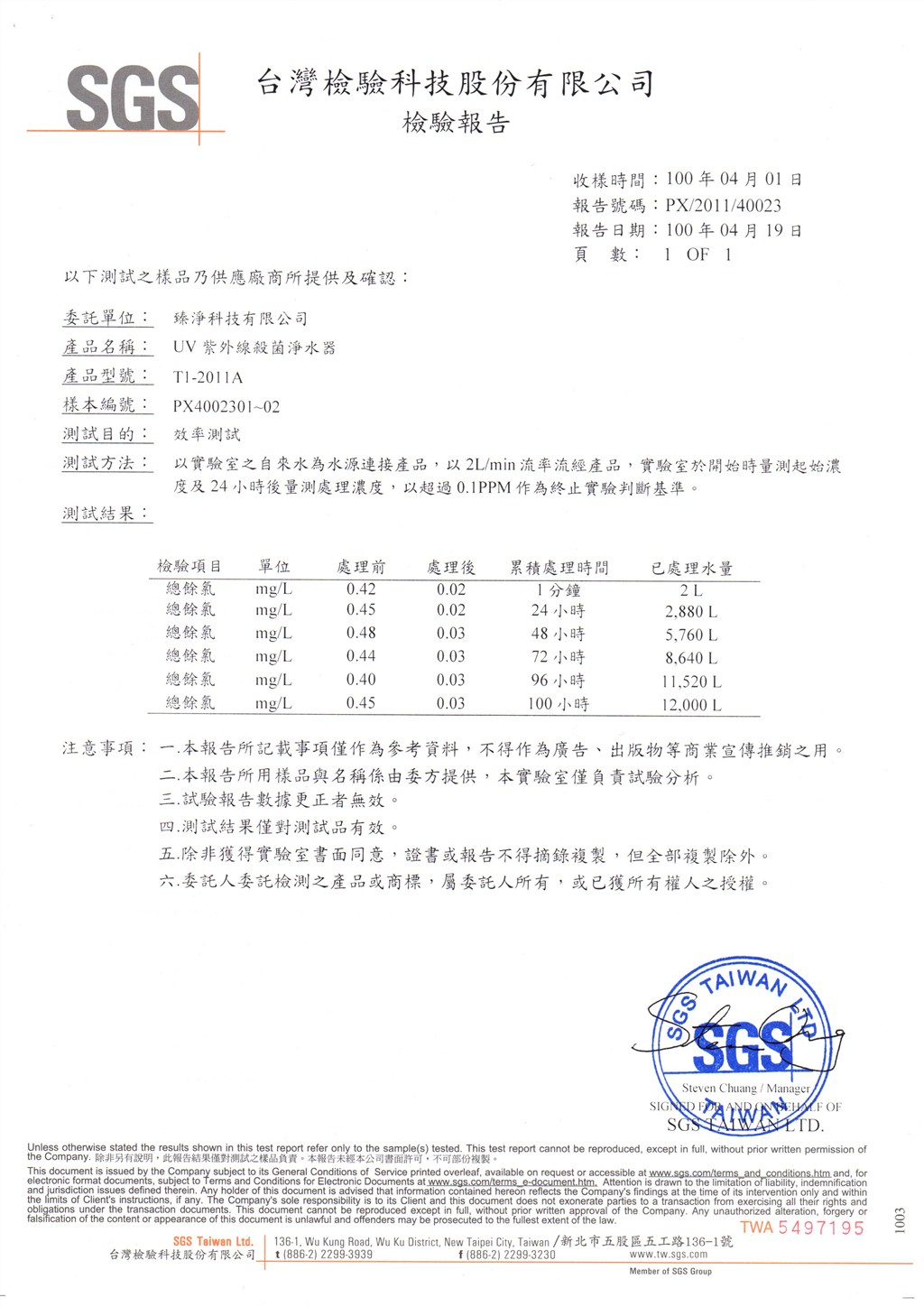 SGS檢驗報告-2.P7(1).jpg