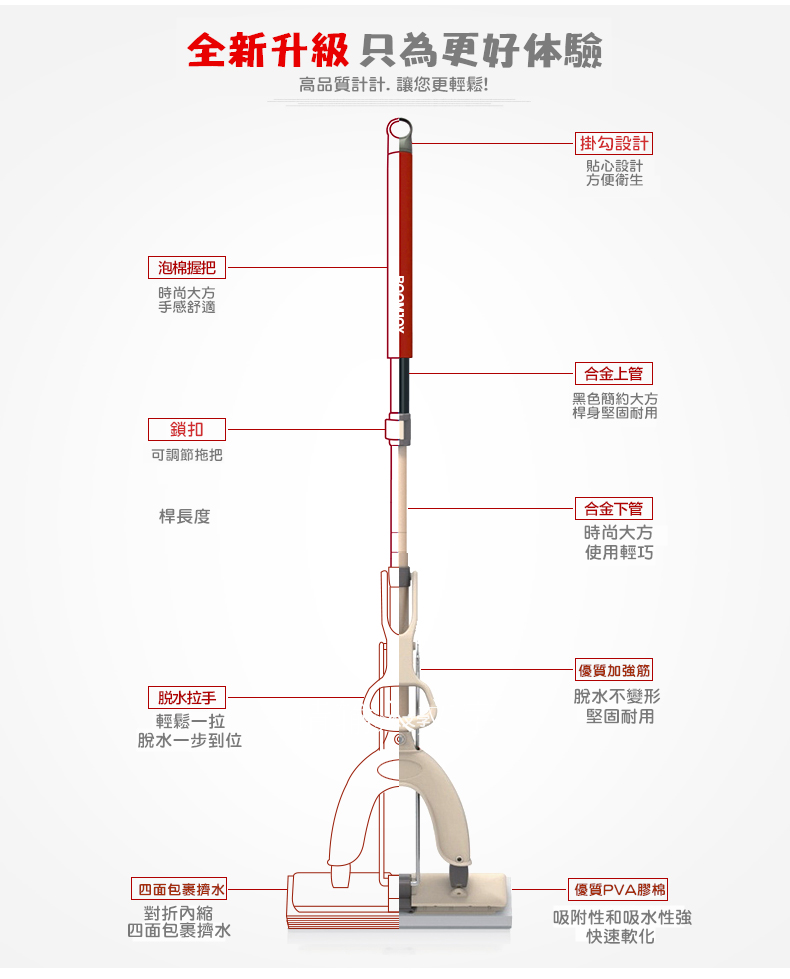 拖把/膠棉拖把/打掃/大掃除/省力拖把/掃把/好神拖