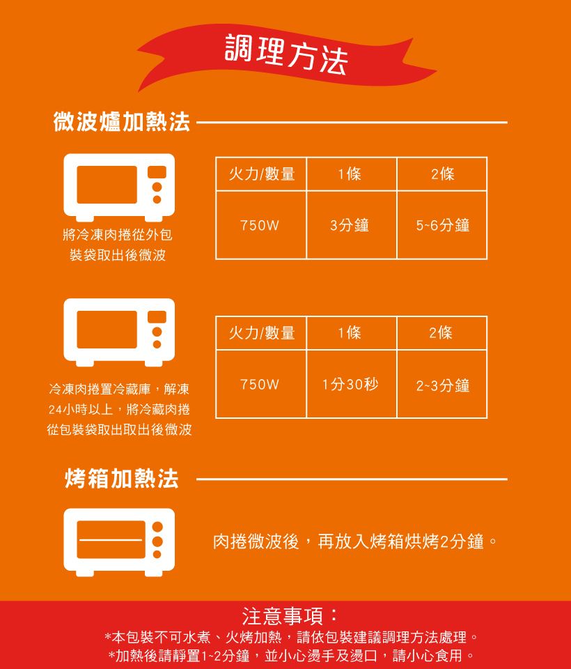 早餐/烤箱/加熱即食/美式/大賣場/紅龍食品/碁富/和風牛肉起司捲/美式起司雞肉捲/韓式泡菜牛肉捲/黑胡椒豬肉捲/乳酪/野餐/微波/料理/調理/覆熱/KK Life/紅龍/起司派/下午茶/點心/宵夜