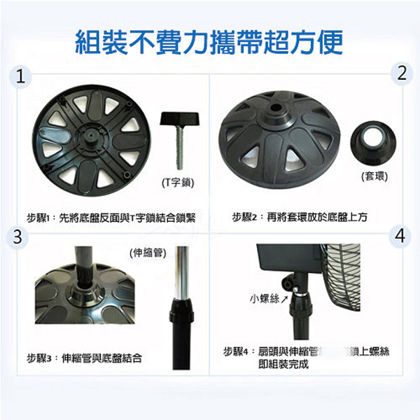 立扇/電風扇/台灣製造/循環扇/3D