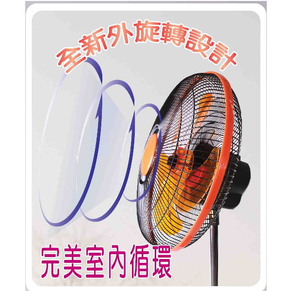 立扇/電風扇/台灣製造/循環扇/3D
