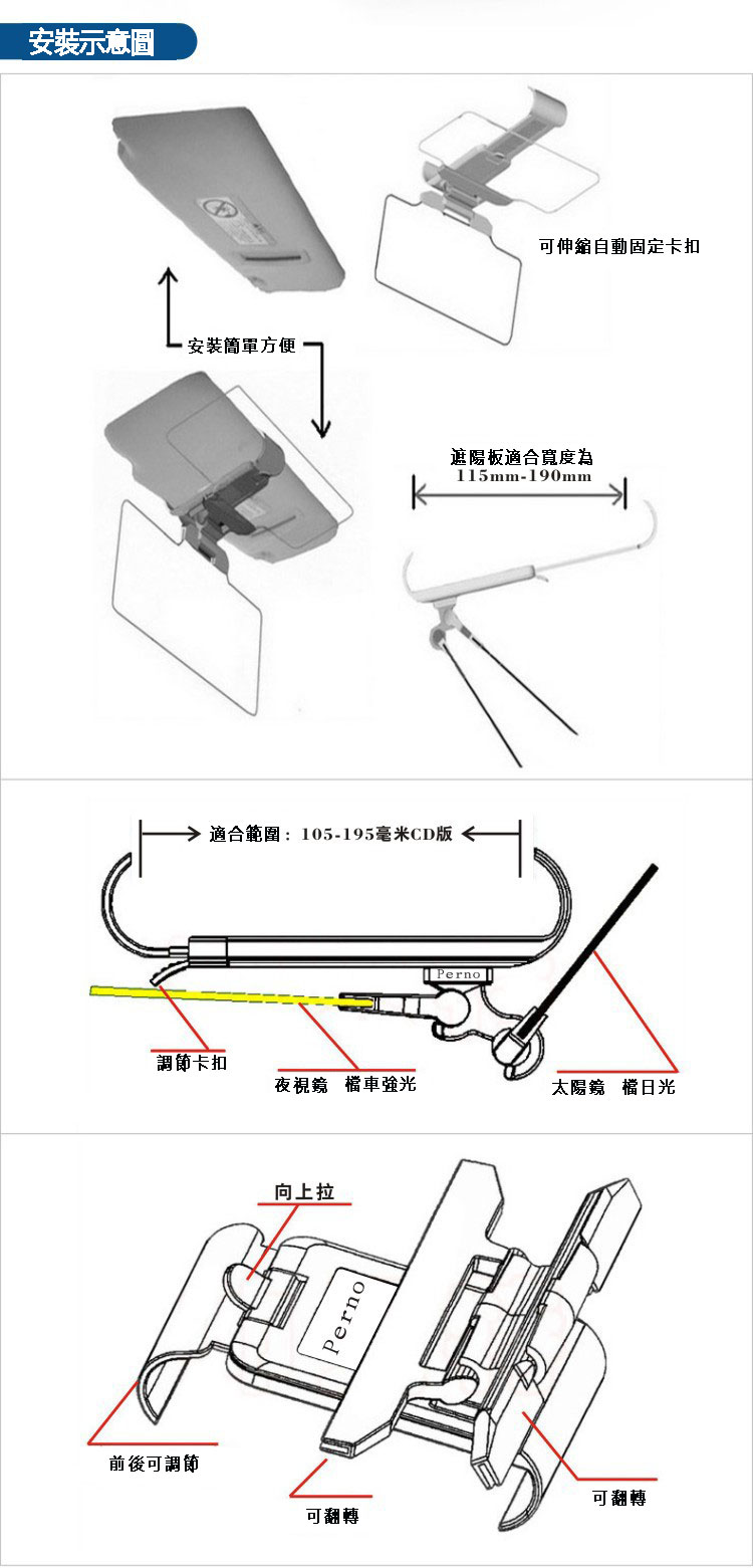 遮陽板/防目眩/遮陽/汽車遮陽板