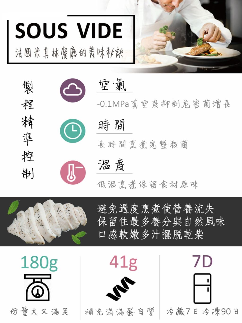 野人舒食/即食/即食料理/雞胸肉/雞肉/生酮/減肥/甩油/低卡/烤肉/大蒜/蒜香/黑胡椒/香辣/番茄/海鹽/香草/光棍節