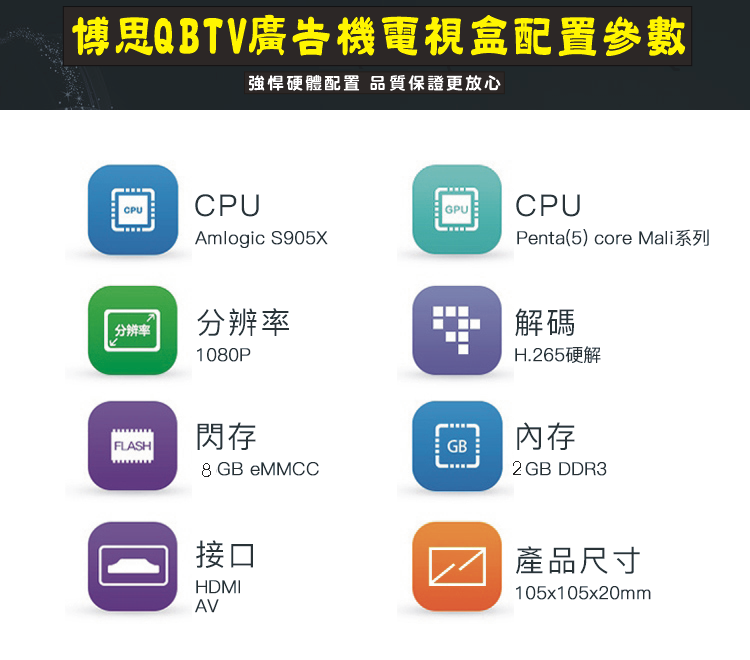 電視盒/免費第四台/安博/千尋/數位/電視/第四台/U-PRO/BOX/TV/機上盒/直播