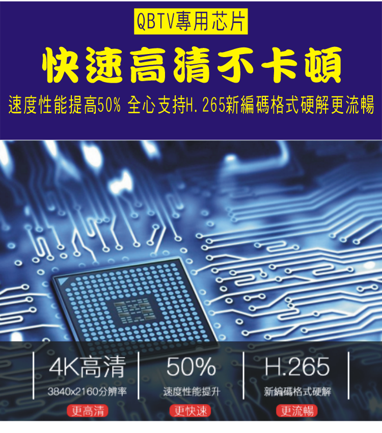 電視盒/免費第四台/安博/千尋/數位/電視/第四台/U-PRO/BOX/TV/機上盒/直播