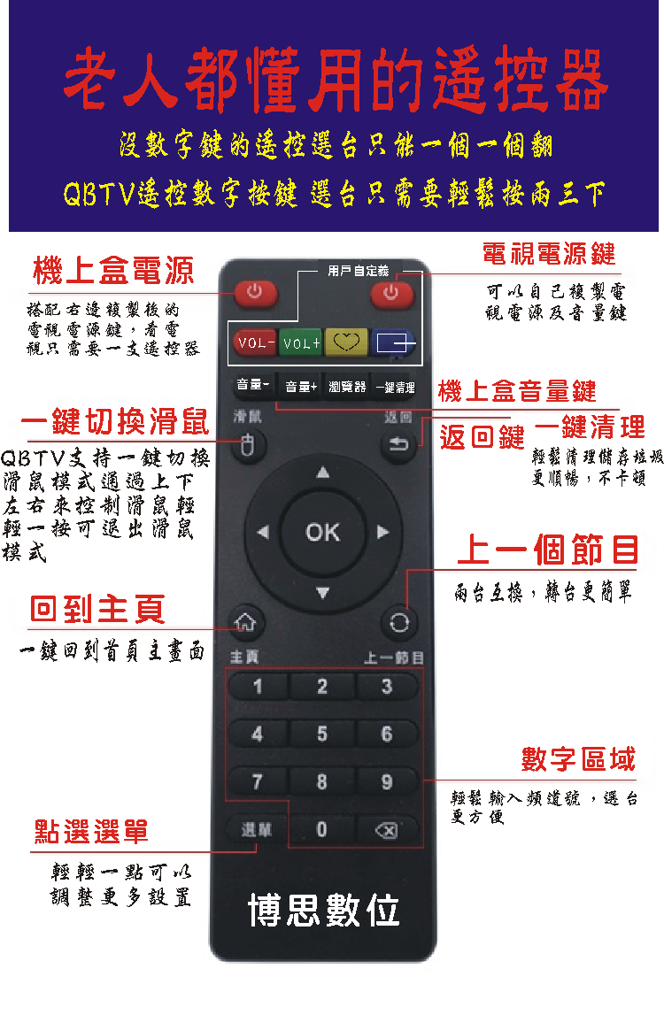 電視盒/免費第四台/安博/千尋/數位/電視/第四台/U-PRO/BOX/TV/機上盒/直播