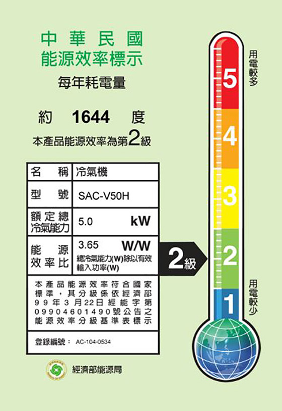 SAC-V50H-2.jpg