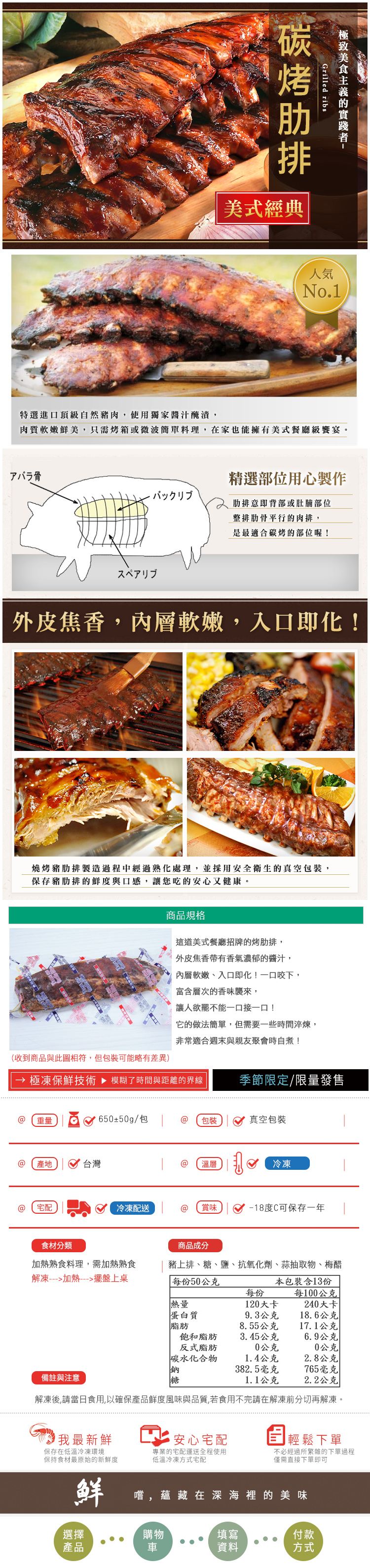 極鮮配/美式炭烤豬肋排/豬肋排/炭烤/美式/BBQ/燒烤/中秋/烤肉/豬肉/肋排