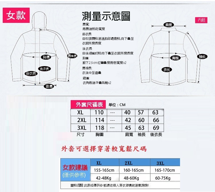 防寒/三穿/防水/加絨/衝鋒/外套/買一送一