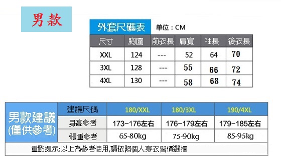 防寒/三穿/防水/加絨/衝鋒/外套/買一送一