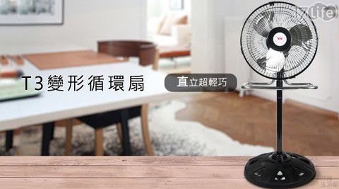 T3 變形循環扇