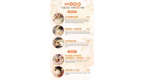 電子票/電子券/電子票券/3TGDS/隨買即用/馬上出票