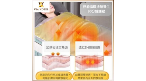 三重丰居微風SPA【Breeze SPA Massage】熱能循環排酸養生精油SPA課程90分鐘MO26