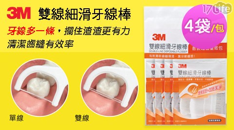 【3M】雙線細滑牙線棒-散裝量販包(DDFH1)(4入/包)
